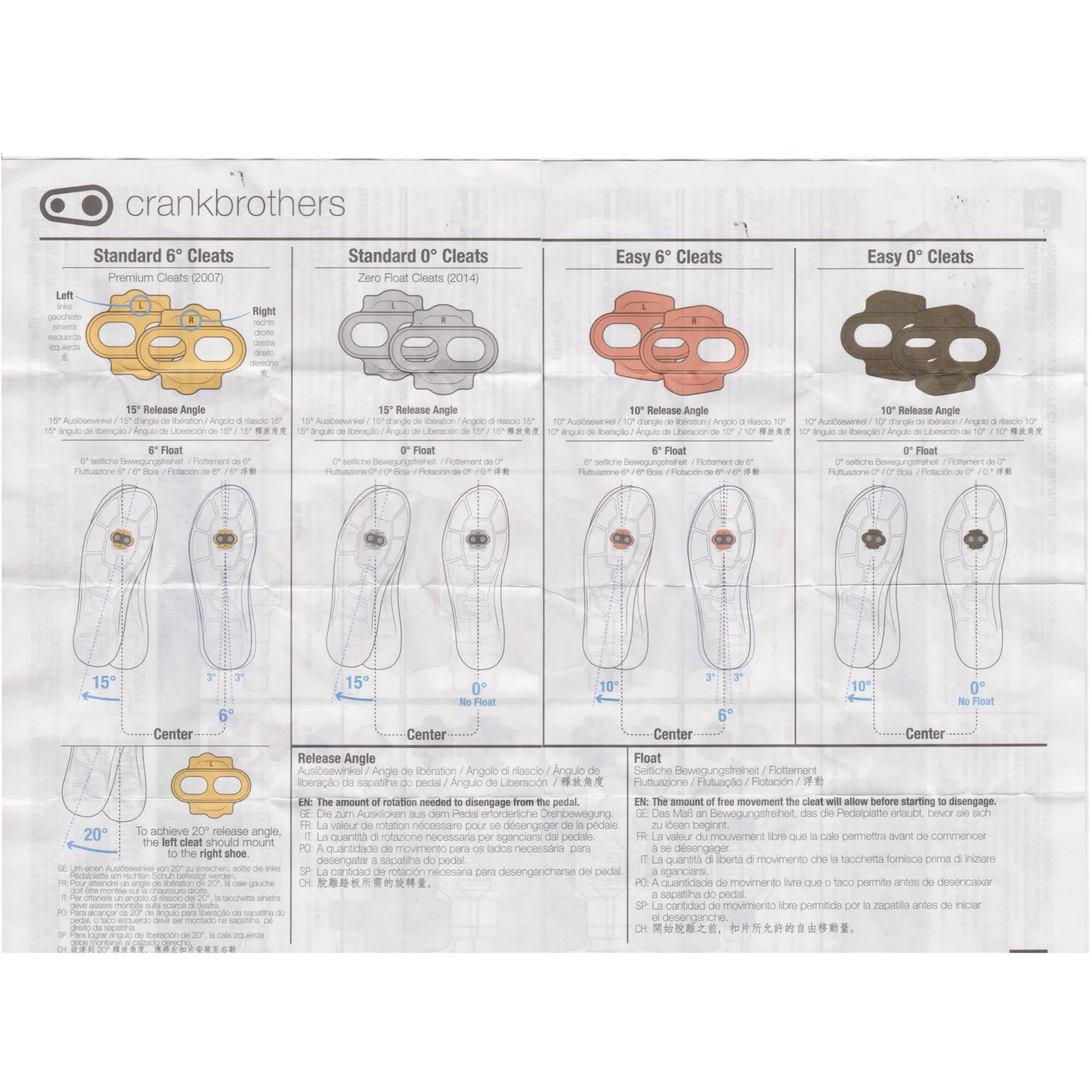 Crank Brothers Easy Release Premium Cleat Kit