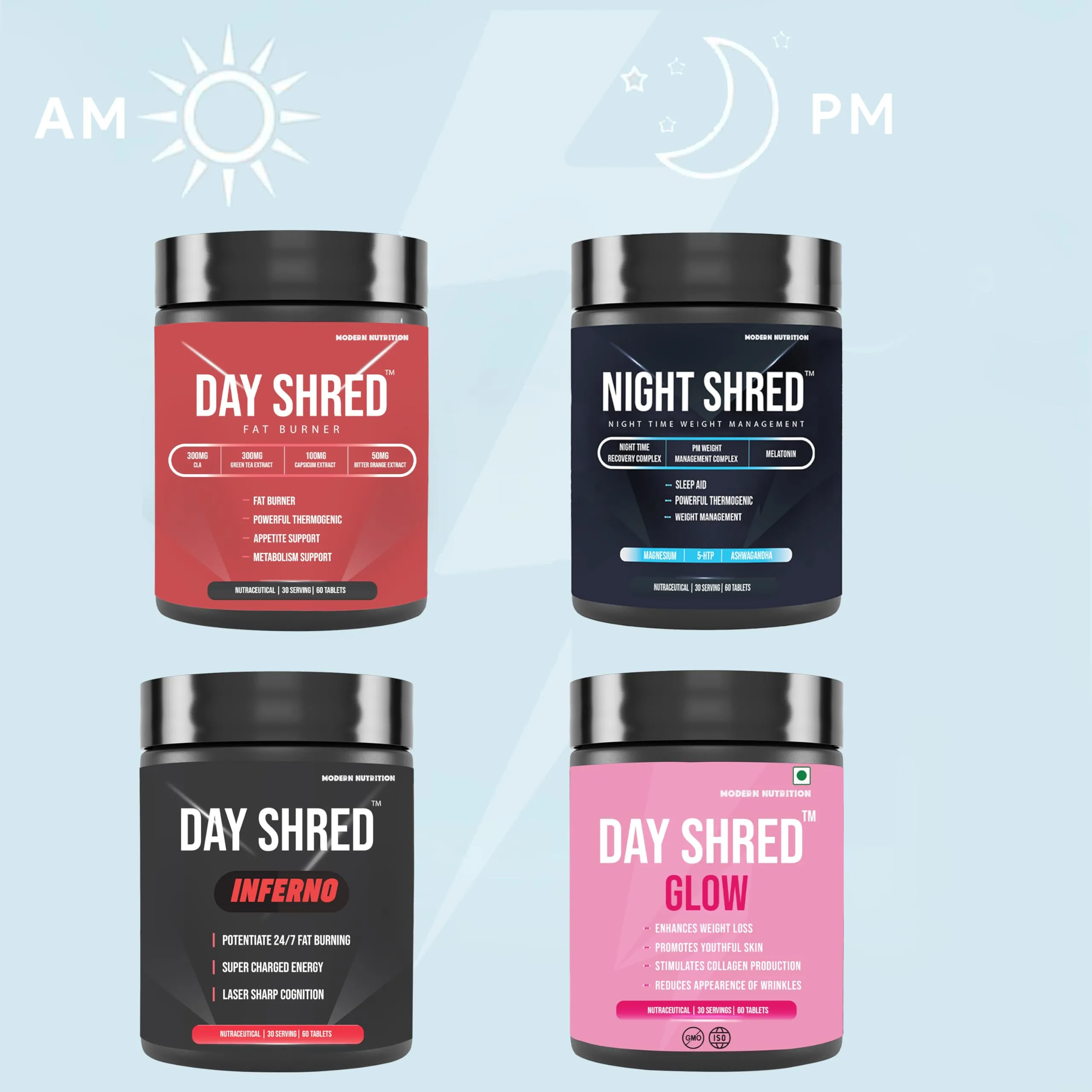 DAY SHRED|Day Time Fat Burner For Men Women|Appetite Suppressant|Powerful Thermogenic|Weight Loss Supplement|Belly Fat Burner For Men Women|Yohimbine|Hydroxycut|Pre Post Workout|60 Tab