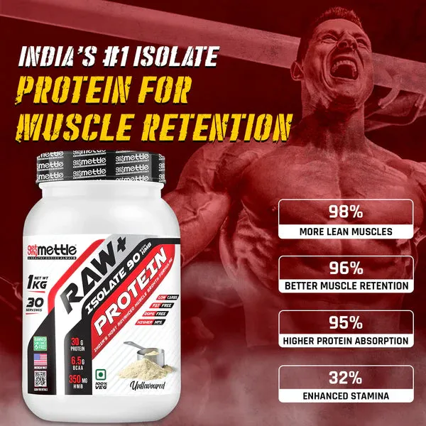 GetmyMettle Raw  Isolate 90 Protein with HMB