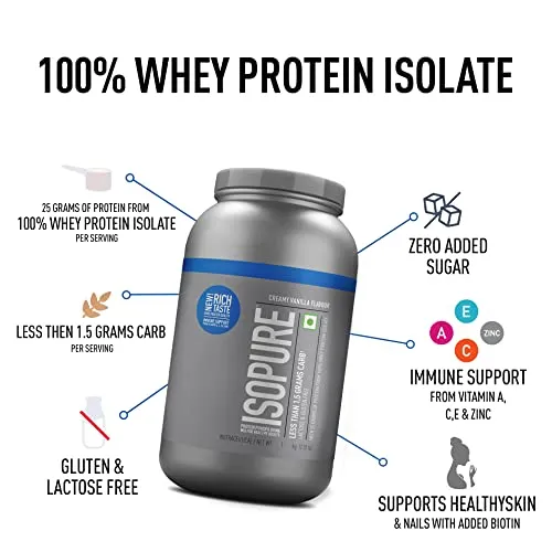 Isopure Whey Protein Isolate Powder (1 kg, Vanilla) with less than 1.5gm of Carbs and Vitamins for Immune Support