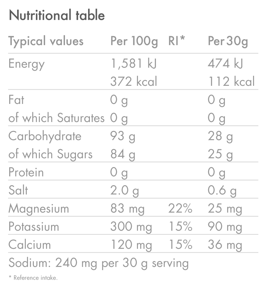 Isotonic Hydration 300g