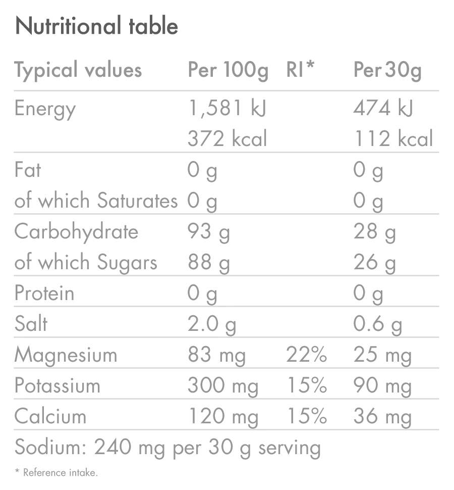 Isotonic Hydration 300g