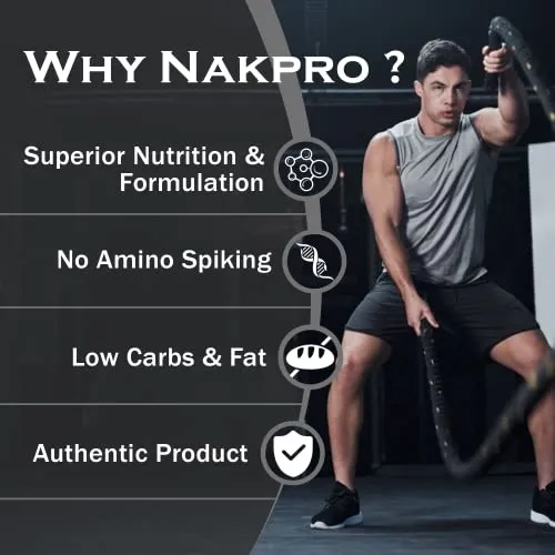 NAKPRO Platinum Whey Protein Isolate | 28g Protein, 6.36g BCAA | Easy Mixing, Low Carbs, Easy Digesting Whey Protein Supplement Powder (1 Kg, Chocolate)