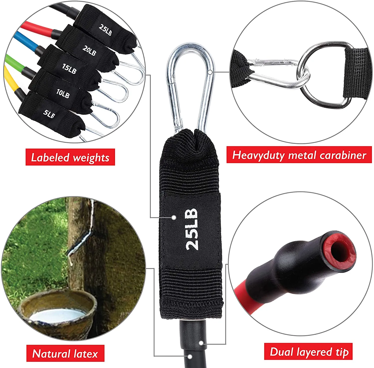 Raise Your Game Resistance Band Set (19pcs)