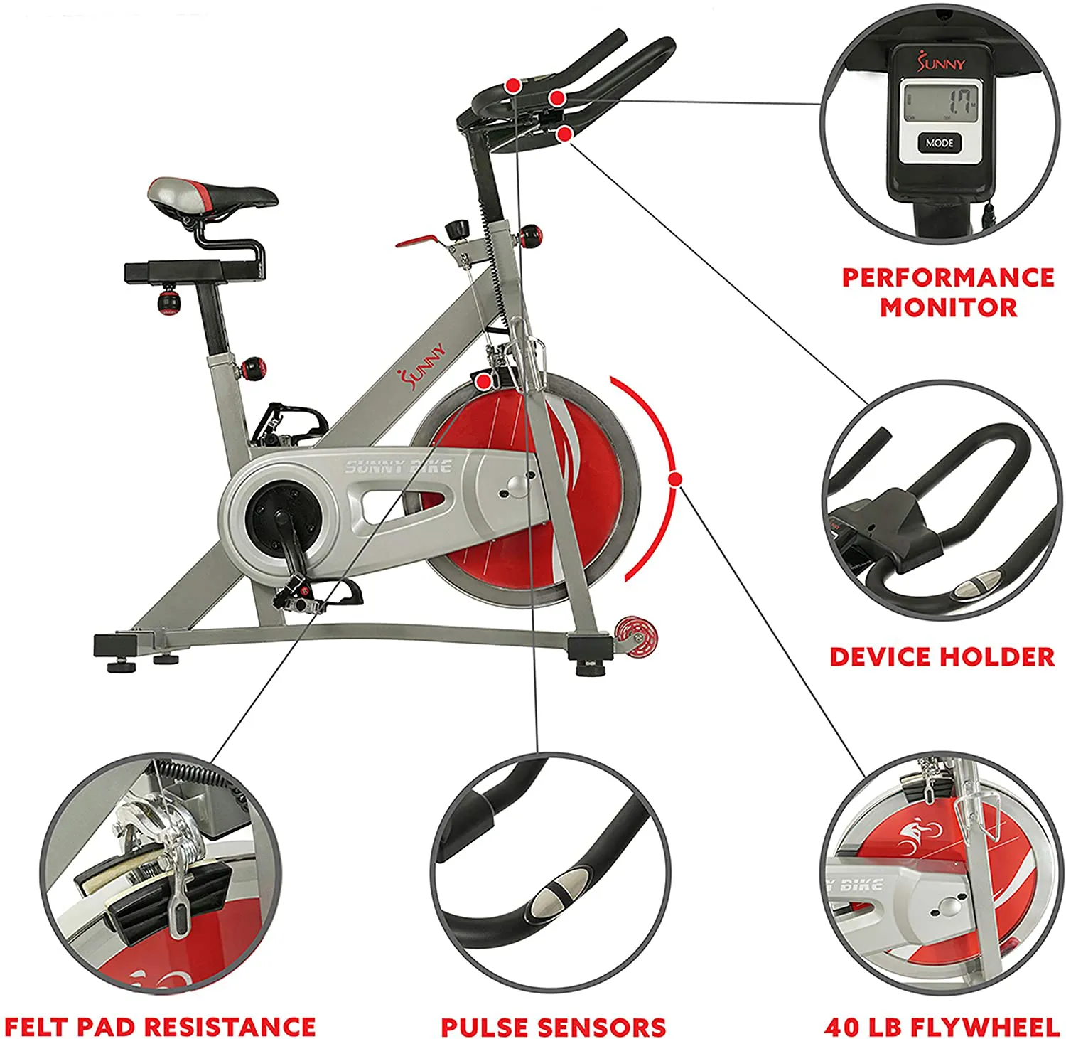 Sunny Health & Fitness Indoor Cycling Bike with 40 LB Flywheel and Dual Felt Resistance - Pro / Pro II