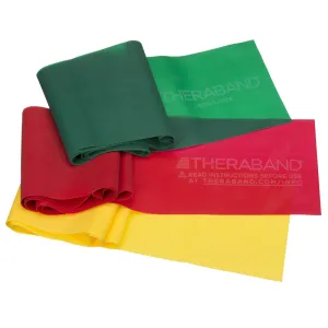 Theraband Recovery Kits