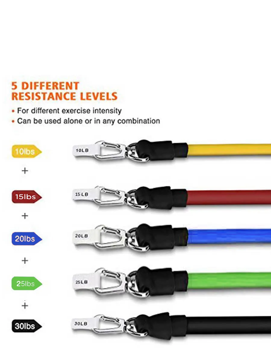 Ultimate Resistance Band - Multi